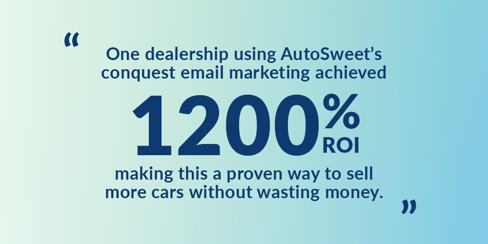"One dealership using AutoSweet's conquest email marketing achieved 1200% ROI making this a proven way to sell more cars without wasting money."