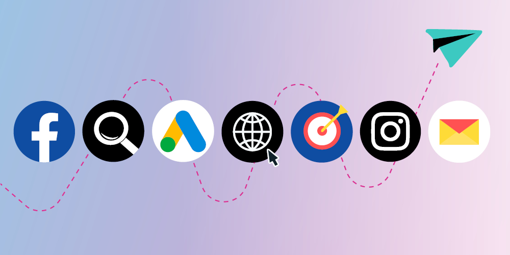 Customer List targeting