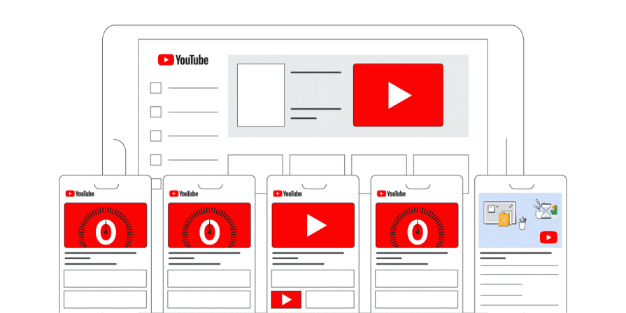 Google Video YouTube Ad Types