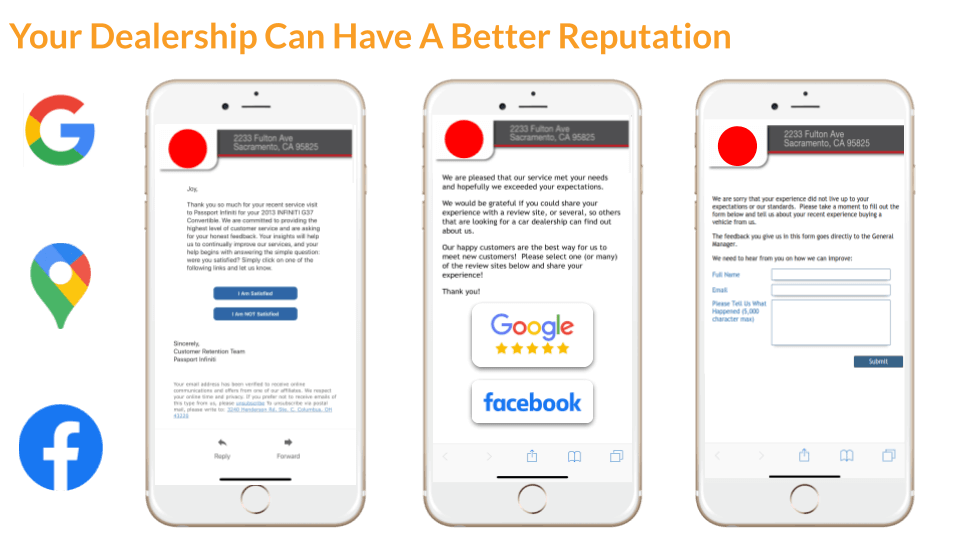 How to respond to reviews faster, generate positive reviews, and get valuable insights on reviewers' sentiment towards your dealership. 