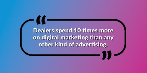 Dealers spend 10 times more on digital marketing than any other kind of advertising.
