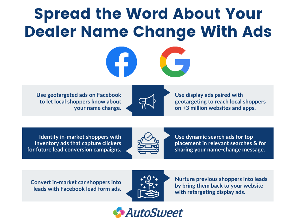 Infographic about advertising that can help spread the news of your name change with ads.