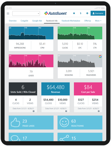 AutoSweet Offline Sales Facebook Attribution