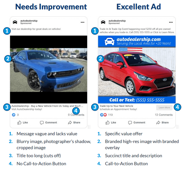 Good vs Bad Facebook Ad Examples