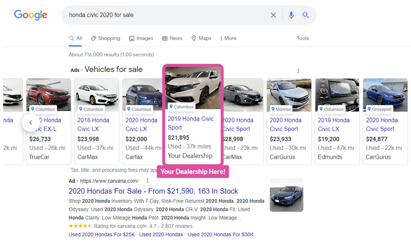 Google Vehicle Listing Ads