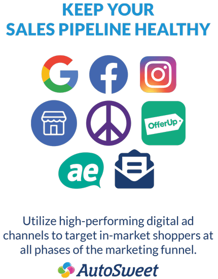 Keep Your Sales Pipeline Health by Targeting All Marketing Funnel Phases